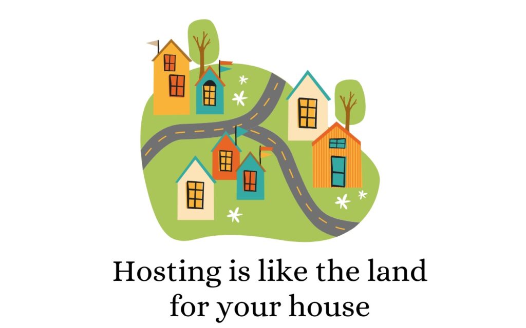 Web Hosting is like the land for your house