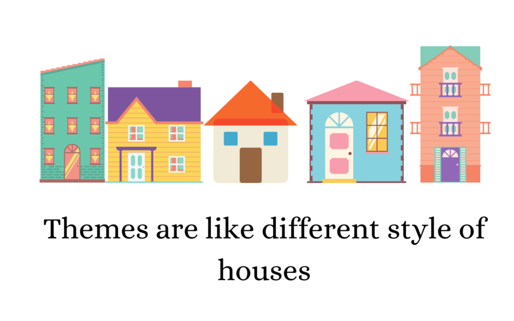 Themes are like different styles of houses. 